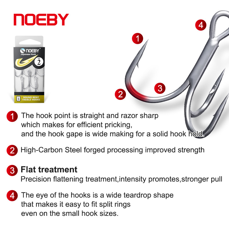 Noeby High Carbon Steel Fishin - Fishing Hook Offset ulasan dan harga