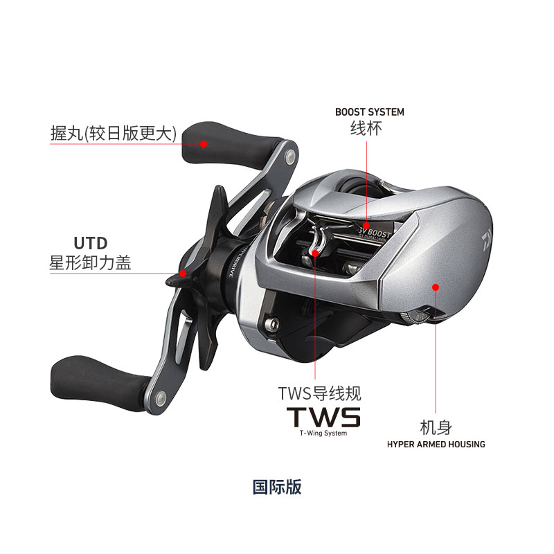 2021 NEW DAIWA ZILLION SV TW G - Abu Garcia Reel Max ulasan dan harga