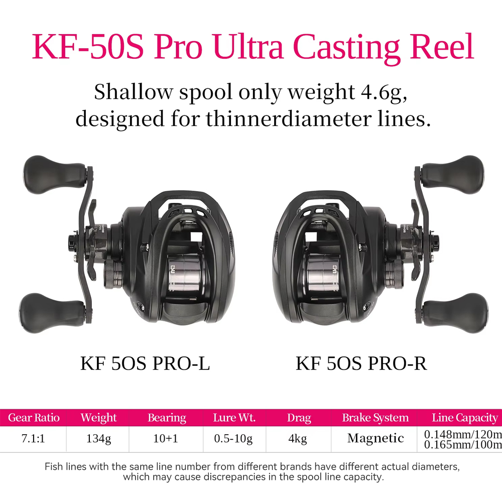 TSURINOYA Dark Wolf Pro 50S 4k - Abu Garcia Reel Max ulasan dan harga